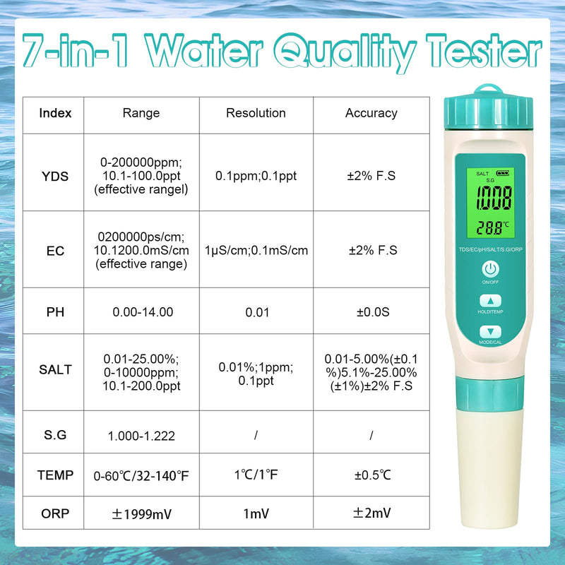 [Australia - AusPower] - PH/TDS/EC/ORP/S.G/Salinity/Temp Meter with Water Tester Pen PH Test Salinity Meter ORP Meter, 7 in 1 TDS Meter Digital Water Quality Tester for Drinking Water, Aquarium, Aquaculture Laboratory, Pool 