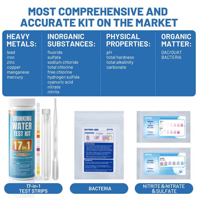 [Australia - AusPower] - 2025 All-New 21 in 1 Water Testing Kits for Drinking Water - gliship Accurate Water Test Kit for Tap, Pond, House, Well, Home, Pool Test Strips for PH, Lead, Chlorine, Hardness, Bacteria & More 