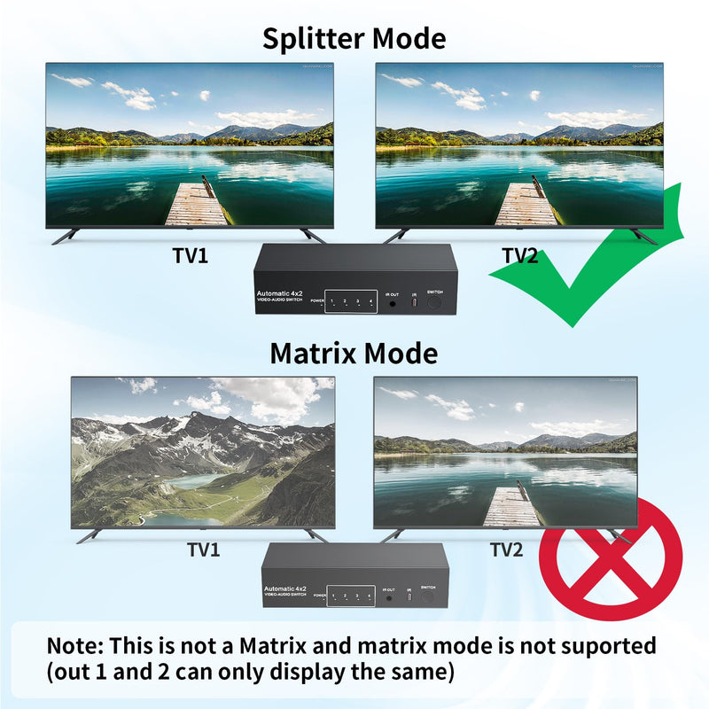 BolAAzuL RCA Switch Splitter 4 in 2 Out - Composite Video L/R Audio Selector Box 4X2, 4-Way RCA Switcher - 4 Port AV Splitter Selector Switch - for Wii PS2 Xbox DVD STB HDTV