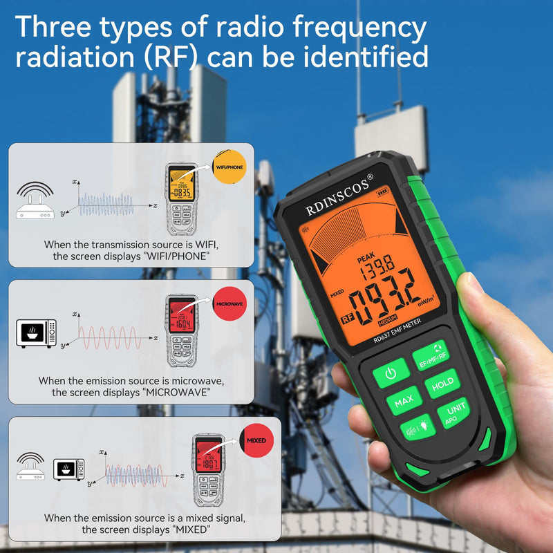 [Australia - AusPower] - RDINSCOS EMF Meter Rechargeable Electromagnetic Field Radiation Detector Hand-held EMF Reader Tester with Sound and Backlit Alarms EMF Monitor for EF RF MF, WiFi, Microwave and Ghost Hunting RD637 