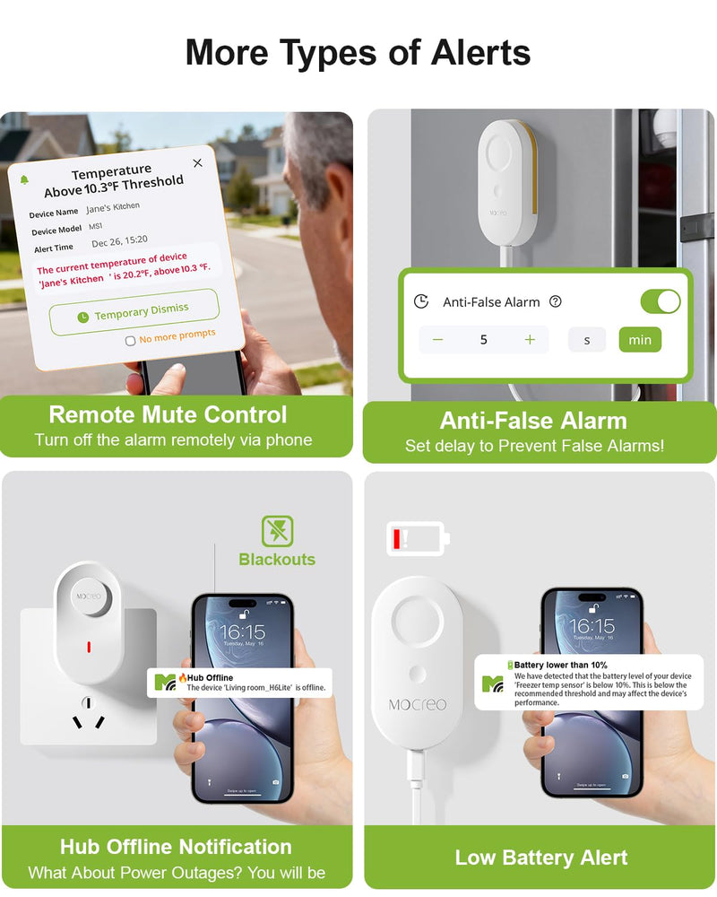 MOCREO WiFi Thermometer Freezer Alarm, Email Alert, App Notification, Data Record Export, No Subscription Fee, 2 Remote Wireless Temperature Sensors for Refrigerator, Freezer, Hot Tub 1 No LCD Hub + 2 Sensors