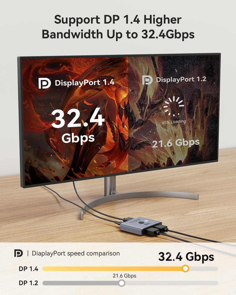 [Australia - AusPower] - Vilcome DisplayPort Switch 8K Splitter, Plug & Play, One-Button Switching, Bidirectional Display Port Switcher Box 2 in 1 Out/ 1 in 2 Out, 8K@60Hz, 4K@120Hz, 1080P@240Hz for PC Monitor Laptop (Gray) Gray 
