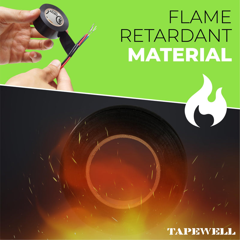 [Australia - AusPower] - Black Electric Tape - Professional Grade - 3/4 inch x 66ft - PVC Electrical Insulating Tape for All Weather - U/L Approved - Waterproof - Home Improvement Electrical Equipment - Pack of 3 