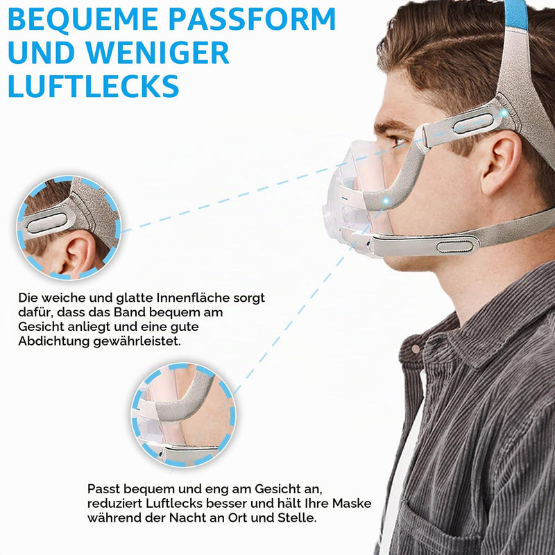 N20 CPAP Headband for AirFit N20 / AirTouch N20, Comfortable N20 CPAP Mask Replacement Headband, Unisex Adjustable Cpap Airfit N20 Headband for N20 Cpap Mask Headband - Size S/M (Headband Only)