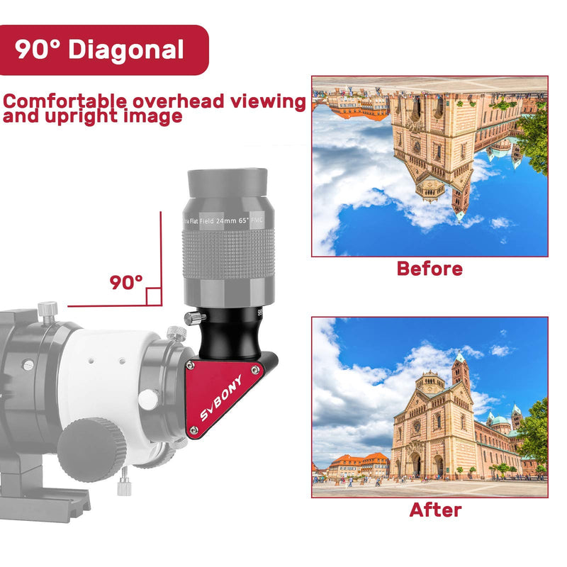[Australia - AusPower] - SVBONY SV188P Dielectric Mirror Star Diagonal, 1.25 Inch 90 Degree Mirror Diagonal, 99% Reflectivity Dielectric Coatings with Brass Compression Rings 