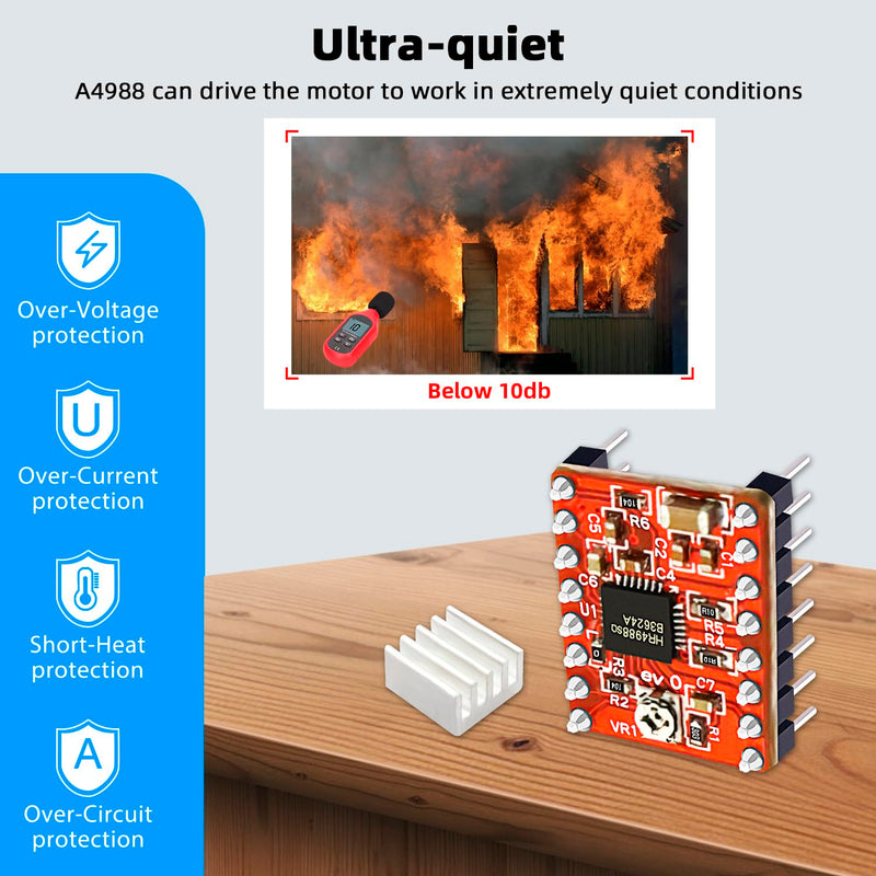 [Australia - AusPower] - 10pcs A4988 Stepstick Stepper Motor Driver Module with Aluminum Heat Sink for 3D Printer Reprap 