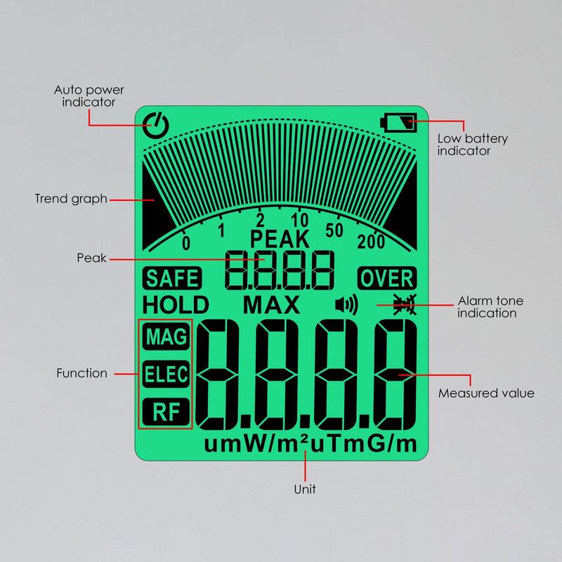 [Australia - AusPower] - EMF Meter Radiation Detector Digital Electromagnetic Fields Handheld EF/MF/RF Electromagnetic Radiation Meter with LCD Alarm EMF Inspections for Home, Office, Outdoor EF/RF/MF (EMF meter) 