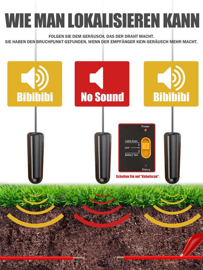 [Australia - AusPower] - YGGYM Underground Cable Finder, Cable Detector with Headphones, Cable Tester for Dog Fence Cable, Wires for Irrigation Control (Yellow) Yellow 