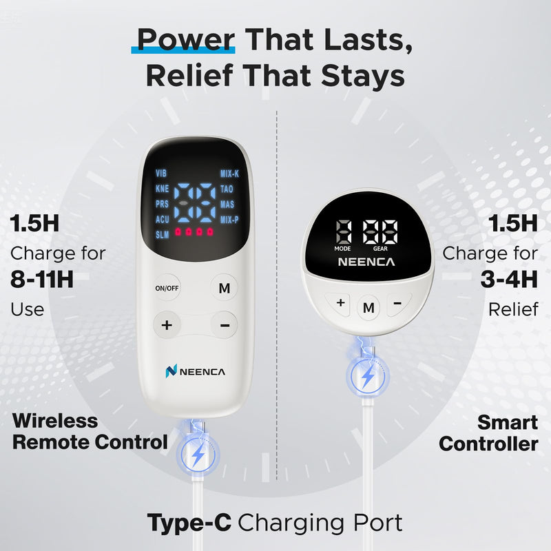 [Australia - AusPower] - NEENCA Wireless TENS Unit Muscle Stimulator, Smart Rechargeable TENS EMS Muscle Massager for Knee/Shoulder/Back Pain Relief. 4 TENS Pads with Remote Control for Physical Therapy,9 Modes 19 Intensities Pearl White 