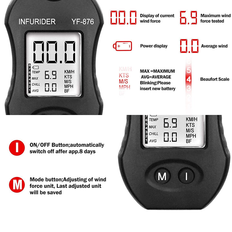 [Australia - AusPower] - Handheld Wind Gauge Wind Meter, INFURIDER YF-876 Digital Anemometer Wind Speed Meter for Wind Speed Meter, Wind Direction Meter with Compass for Outdoor Activities with HVAC Drone 1. YF-876 (upgraded) 