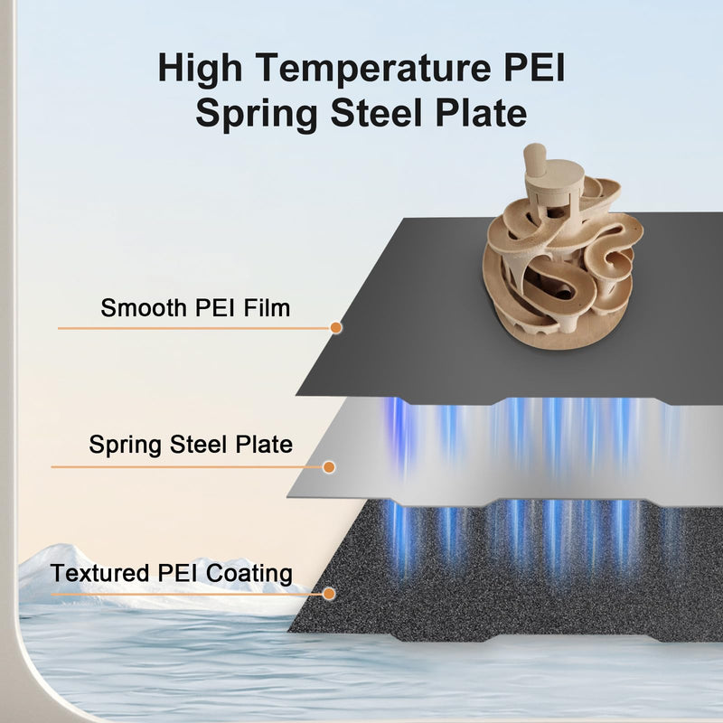 [Australia - AusPower] - Textured PEI Build Plate for Bambu Lab A1 Mini, Flexible Double Sided Smooth Textured PEI Spring Steel Sheet 184x184mm Excellent Adhesion Plate for Bambulab A1 Mini Smooth Black PEI+Textured Black PEI 