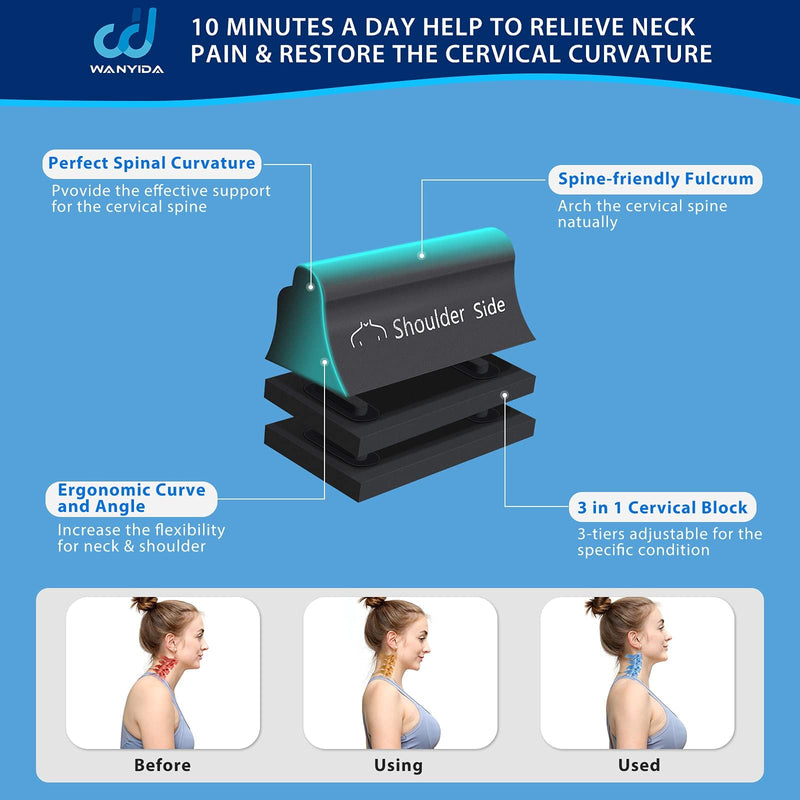 [Australia - AusPower] - Neck and Shoulder Relaxer, Neck Stretcher Chiropractic Pillows for Pain Relief, Cervical Traction Device for Cervical Spine Alignment. 