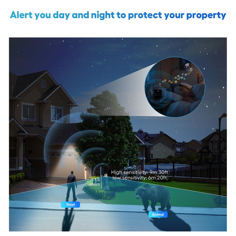 [Australia - AusPower] - 1/2 Mile Hosmart Driveway Alarm Wireless Sensor System & Driveway Sensor Alert System Weatherproof Security Outdoor Motion Sensor & Detector 1 receiver & 1 yellow sensor 