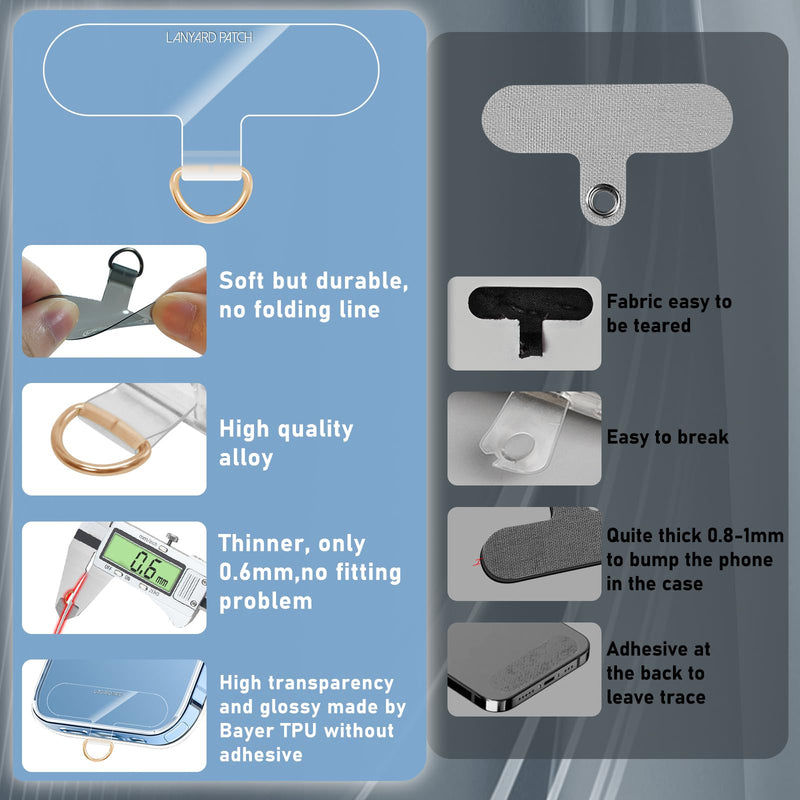 [Australia - AusPower] - Cell Phone Lanyard Pads, Thinner Durable TPU Phone Patch Clear Universal Phone Tether Tab Without Adhesive (2*clear) 2*clear 
