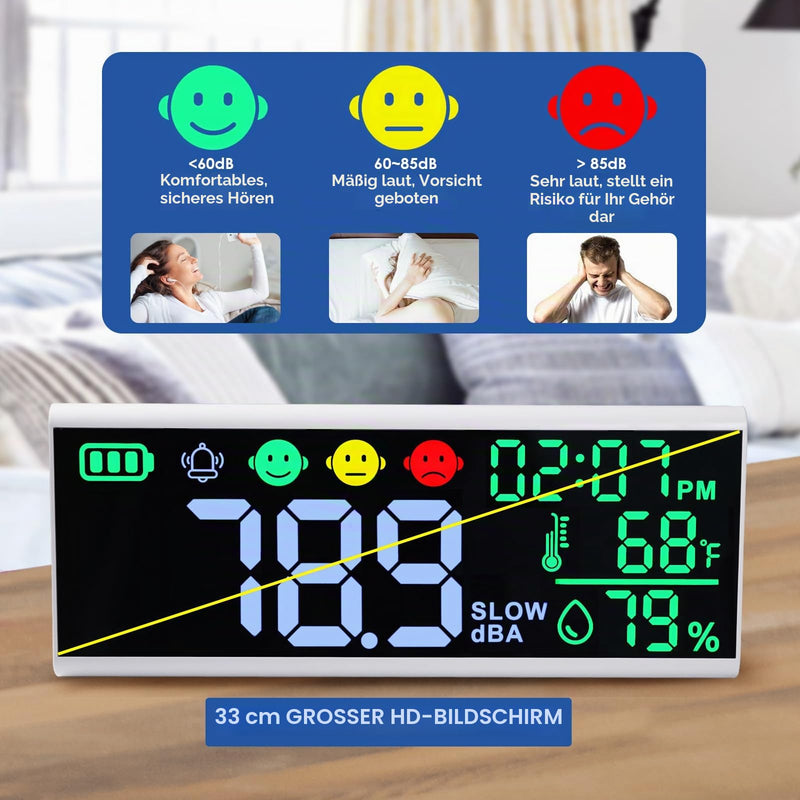 Decibel Meter 13 Inch Wall and Table Sound Level Meter Large LED Device for Displaying Decibels, Time, Temperature and Humidity with Buzzer & Symbol Alarm for Classroom and Studio