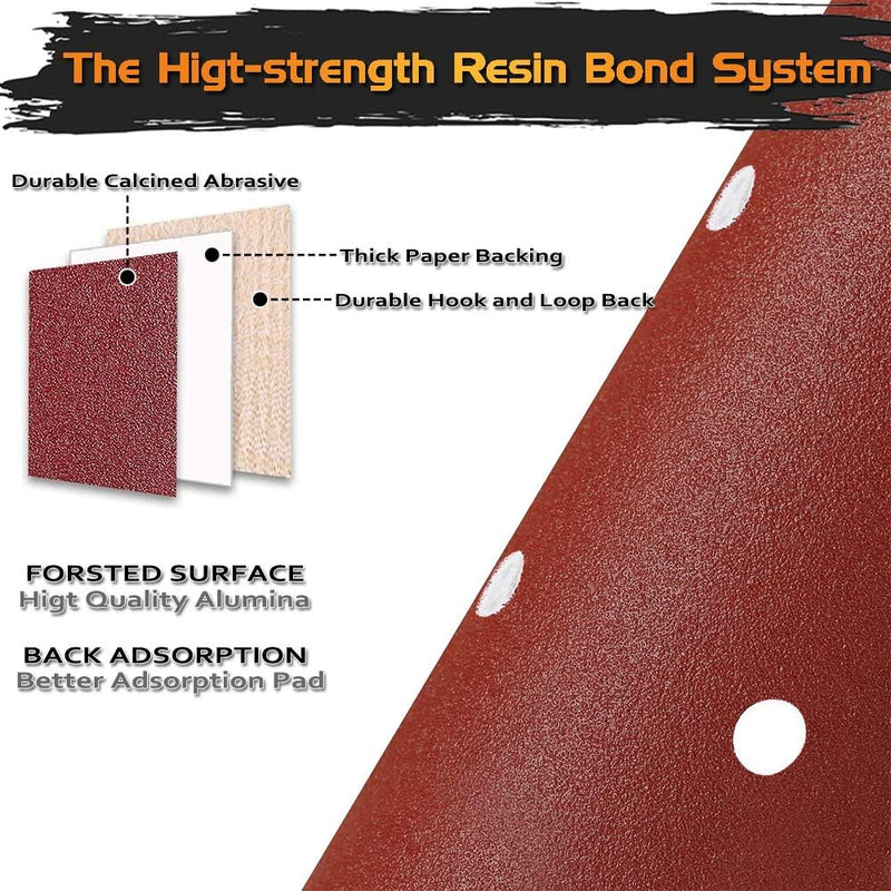 [Australia - AusPower] - Pack of 80 Random Orbital Sandpaper Sandpaper 125 mm Velcro, 8 Hole Sanding Discs 125 mm Round Velcro for Random Orbital Sanders 10 x 40/60/80/120/180/240/320/400 Grit by Taspire 10 x 40-400 grit 