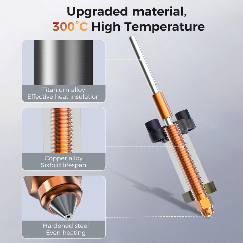 Creality K2/K2 Pro Ceramic Heating Block Kit, Upgrade Official Hotend Quick-swap Nozzle Kit, All-Metal Integrated Extruder Hot end, 300°C Temperature Resistance for Creality K2/K2 Pro Combo 3D Printer