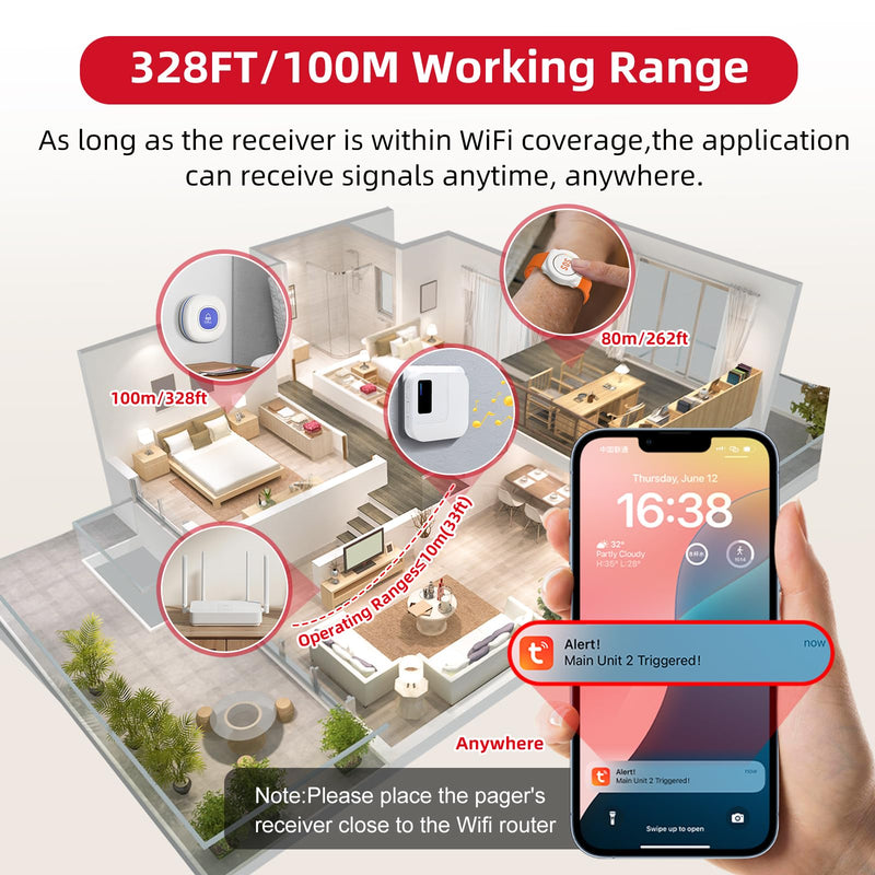 CallToU Wi-Fi Wireless Caregiver Pager Call Button for Elderly at Home , APP Emergency Alert for Seniors, Patients, and the Disabled with 1 Call Button, 1 Watch Button, 1 Receiver (2.4GHz Wi-Fi) white 2+1