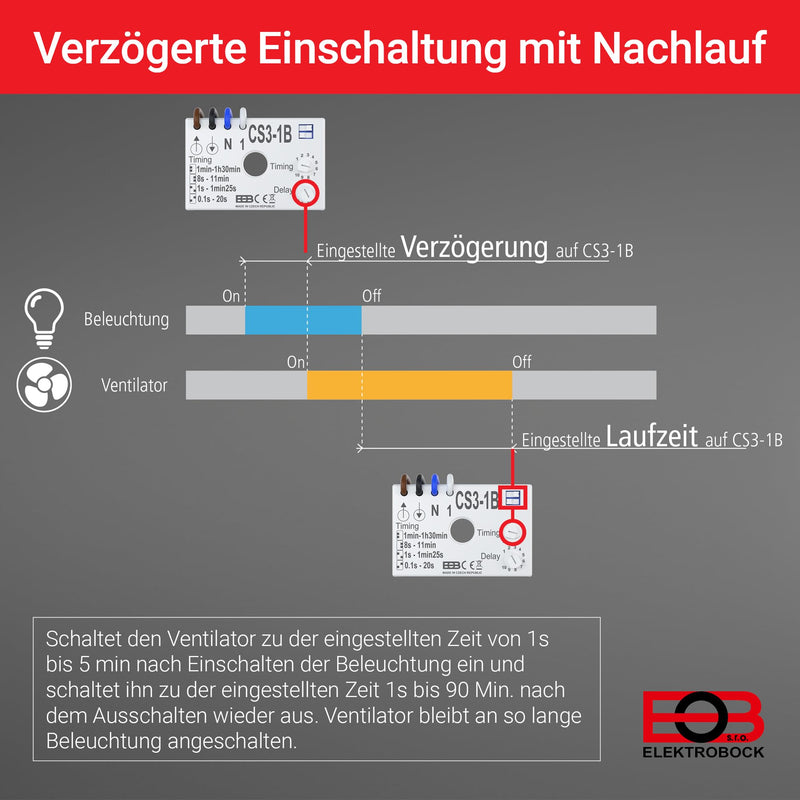 [Australia - AusPower] - Electric Bock Timer Flush-Mounted – CS3 1B Start Caster Choice 