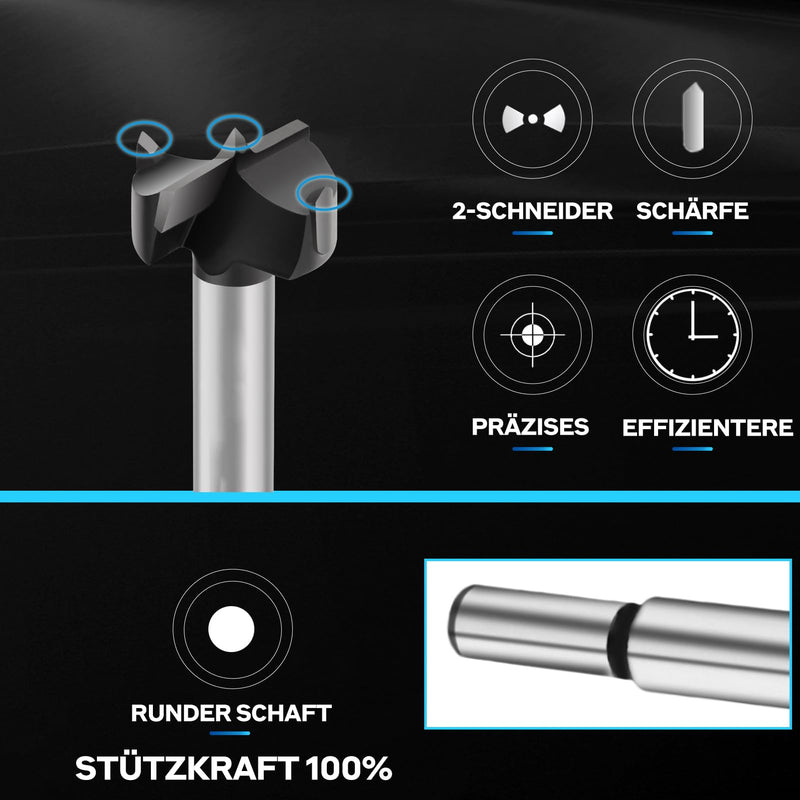[Australia - AusPower] - Forstner Drill Bit 19 mm, Forstner Drill Bit, Wood Drill, Forstner Cutter with Round Shaft, Forstner Drill Bit for Wood, Hardwood 19MM 2-cutter 