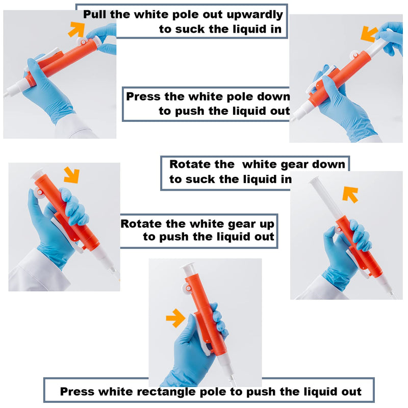 [Australia - AusPower] - ONiLAB Pipette Pumps,Scientific Pipette Pump 25ml, Red, for Disposable Plastic and Glass Pipettes… 