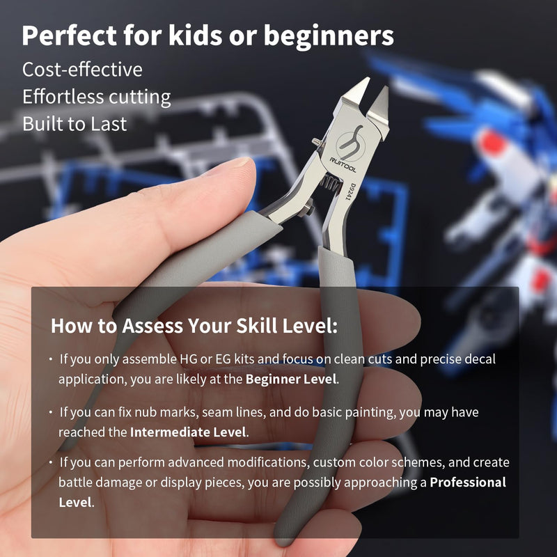 [Australia - AusPower] - RUITOOL Model Nippers Tools for Model Builders to Repair and Fix Plastic Models, Ultra-thin Single Blade Nipper, 4.3inch Non-slip Grip Sprue Cutter for Plastic Model Building 