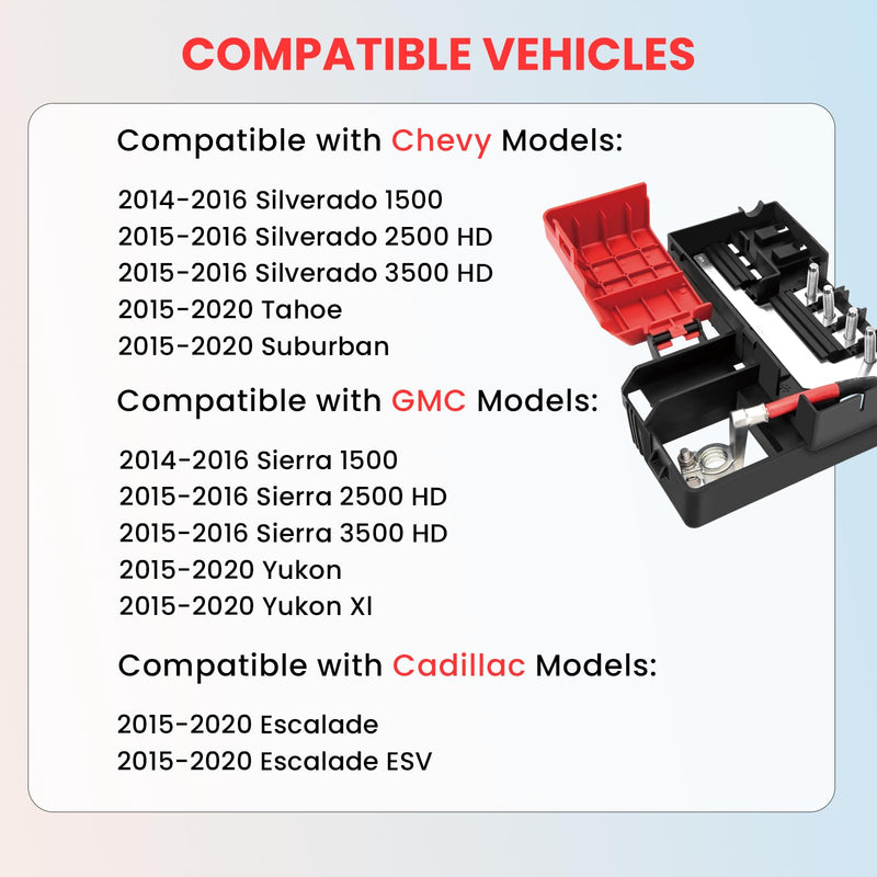 [Australia - AusPower] - Battery Distribution Fuse Block Compatible with Chevy Silverado, GMC Sierra 1500 2500 HD 3500 HD 2014-2016, for Chevy Suburban, Cadillac Escalade, GMC Yukon, Tahoe 2015-2020, Replaces 84354716 