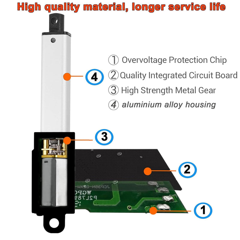 AWINLI 12V 1.2" Stroke Mini Linear Actuator,60N (13.4lbs),Speed 15mm/s Electric Linear Actuator with Waterproof Switch and Mounting Bracket,for Pet Doors,Miniature Equipment(30mm) 12V 30mm actuator mini12V