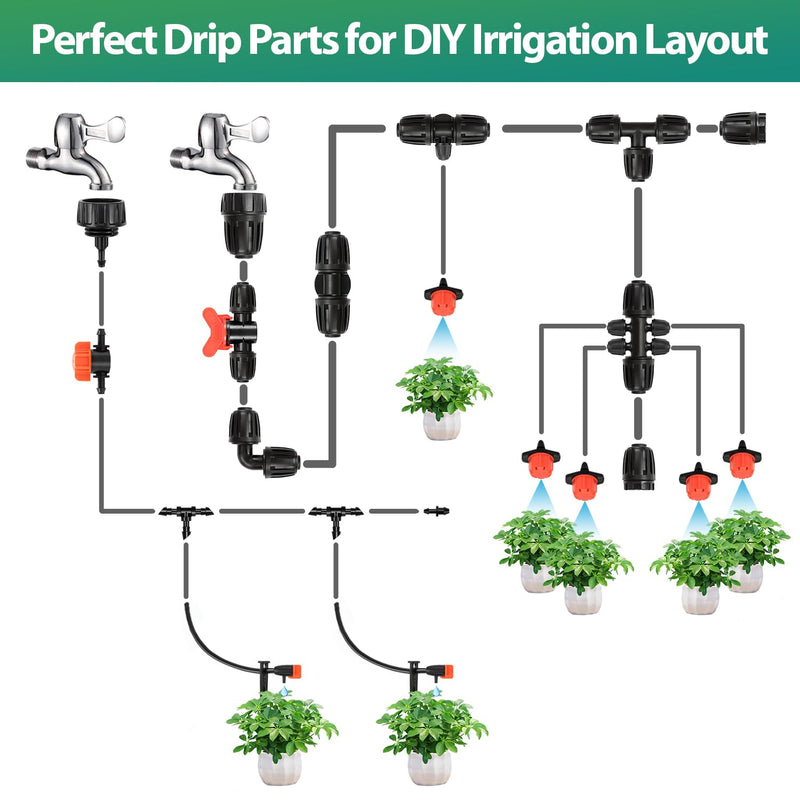 [Australia - AusPower] - Drip Irrigation Inline Dripper for 1/4" Drip Irrigation Tubing, 35 Pieces Adjustable Drip Emitters Micro Drippers for Drip Irrigation Gardening System Maintain Constant Flow Irrigation Dripper 