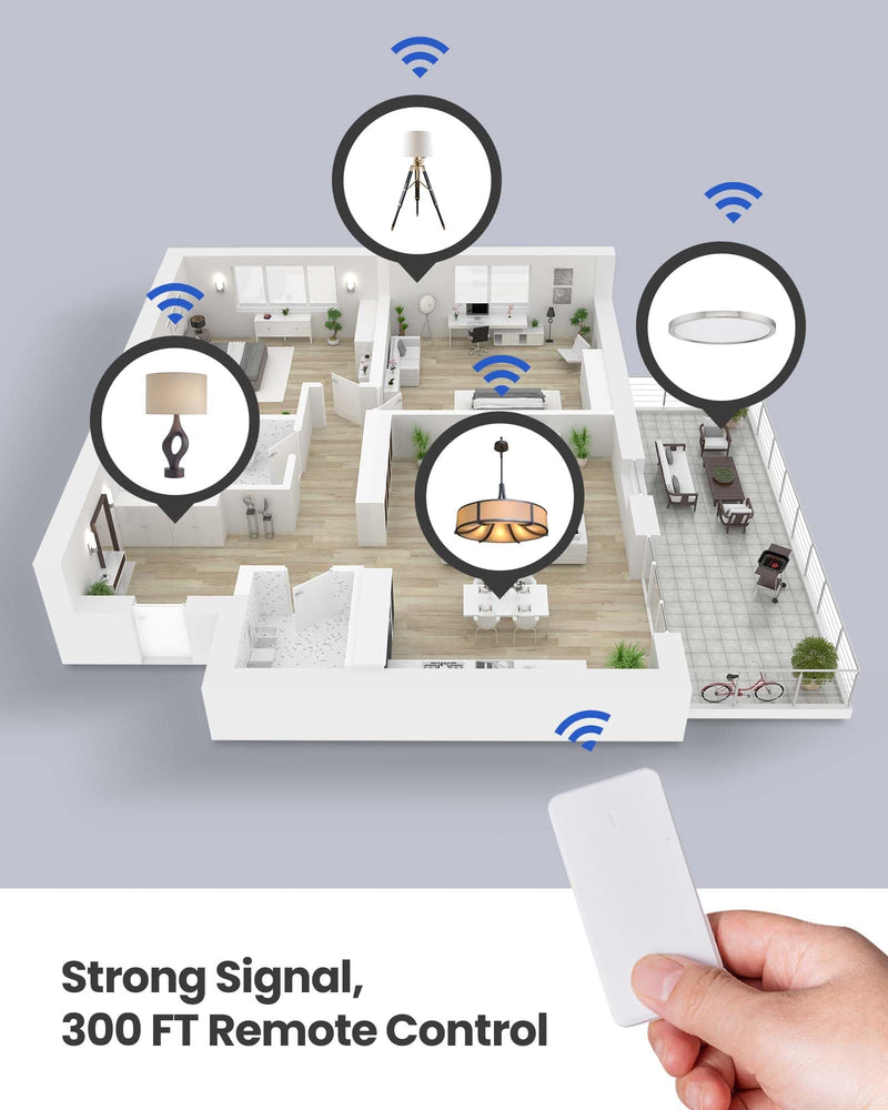 [Australia - AusPower] - Remote Control Outlet Plug Switch, Buckle Design & Removable Wireless Light Switch, No Wiring Needed, 300 ft, 15A/1500W, Programmable, for Household Appliances 1 Switch 1 Outlet 