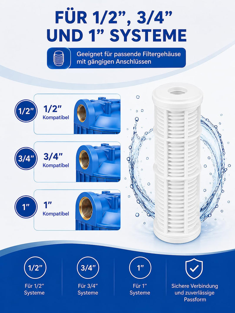 Washable Filter Insert for Pre Filter 20 Inch 80 Micron | Reusable filter cartridge for filter housings, against sand, rust, dirt and sediment, up to 40 °C 20 inches 1