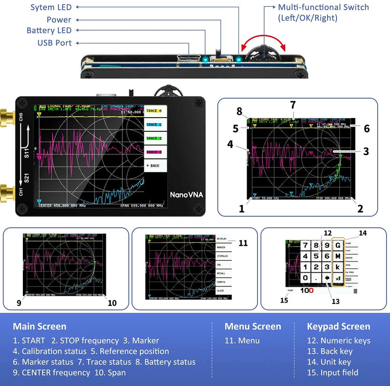 [Australia - AusPower] - AURSINC NanoVNA Vector Network Analyzer 10KHz -1.5GHz V3.4 with 2.8'' Touchscreen + Nanovna Testboard Kit Network Analysis Test Demo Board 