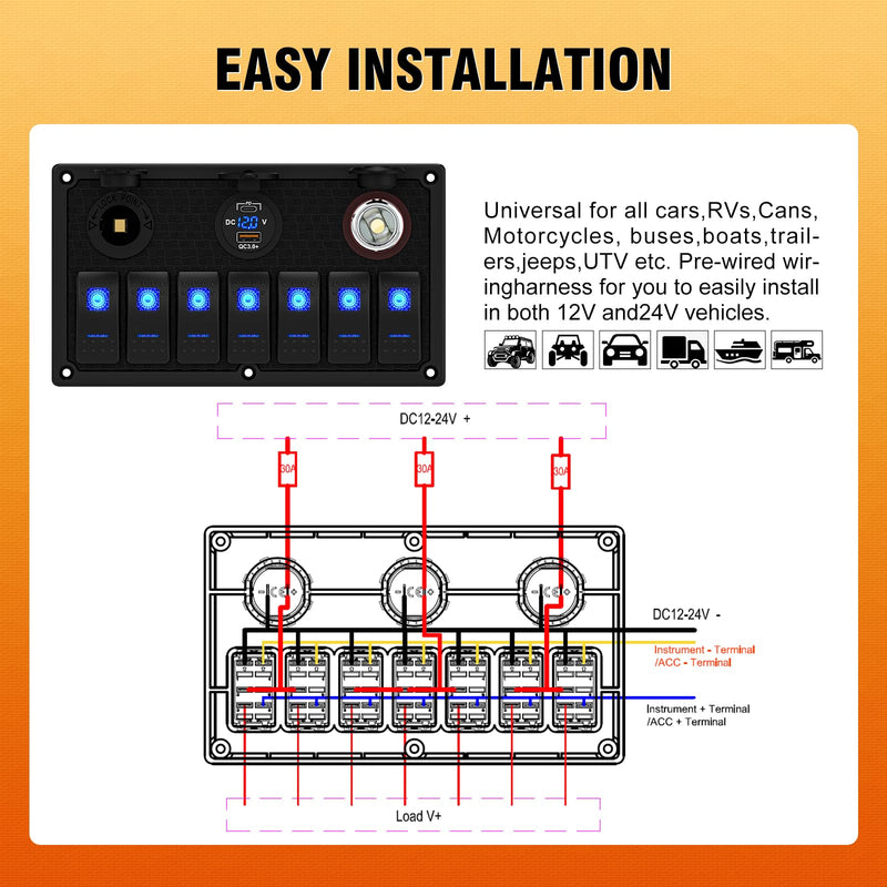 7 Gang Boat Switch Panel Waterproof, Marine Rocker Switch Panel 12-24V with Dual USB Charger and Fuse, Suitable for RV UTV Truck(On/Off Blue LED Plastic-LED blue 7 gang