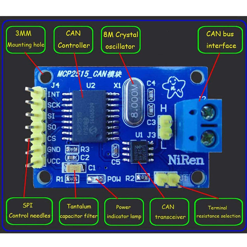 [Australia - AusPower] - Youmile 2pcs MCP2515 CAN Bus Module DC 5V TJA1050 Behavior Module SPI Controller Interface Card with Personal and Personal Lines 51 MCU ARM Controller Development Card 