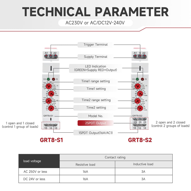 Asymmetric Cycle Timer Relay 1SPDT AC 230V 16A Long or Short Period Repeat Cycle Tntermittent Timer Electronic Relay in Din Rail (GRT8-S1 AC 230V) GRT8-S1 AC 230V