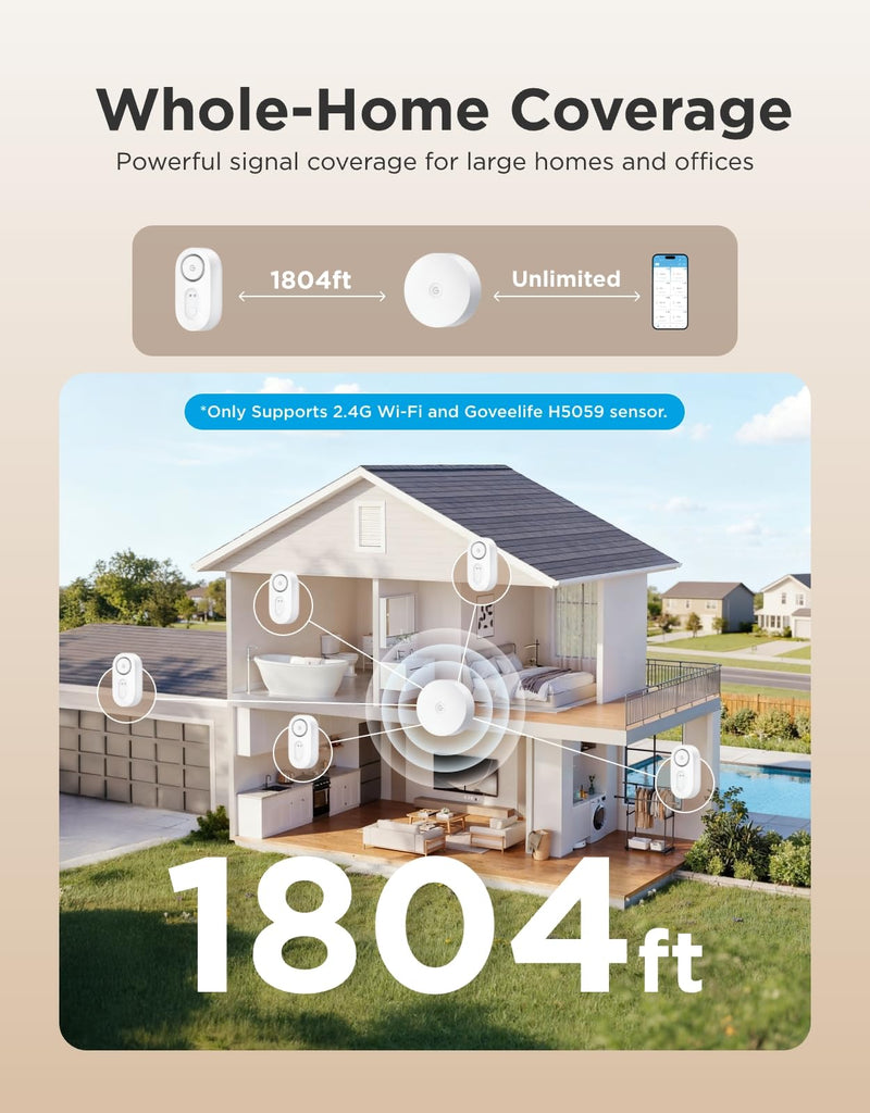 GoveeLife Upgraded Smart Water Leak Detector 1s with 1804 ft Ultra-Long Range, WiFi Water Sensor with SMS/Email/APP Push and Sound Alarm, 5-Year Battery Life, Suit for Home, Basement, Kitchen, 2 Pack Gateway+2 sensor