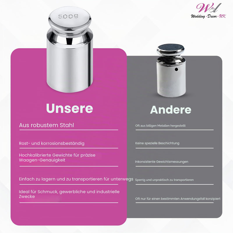 Weddecor 500g Scale Calibration Weight with Chrome Plating - Precision Accuracy of Digital Scale Balance, Pocket, Jewelry, Kitchen Scale, Science Lab (Single)