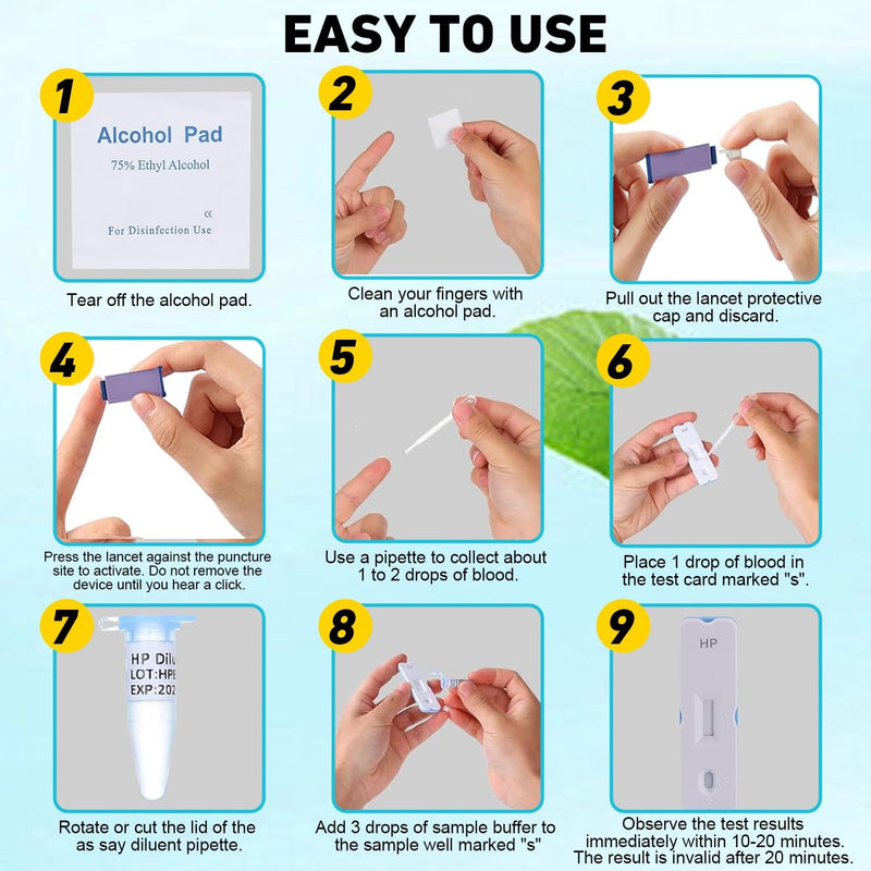 H Pylori Test Kit, Helicobacter Pylori Test Kits at Home, 4 Tests H. Pylori Test H-Pylori Self-Test for Home Use, Results in 10-15 Minutes with Highly Accurate