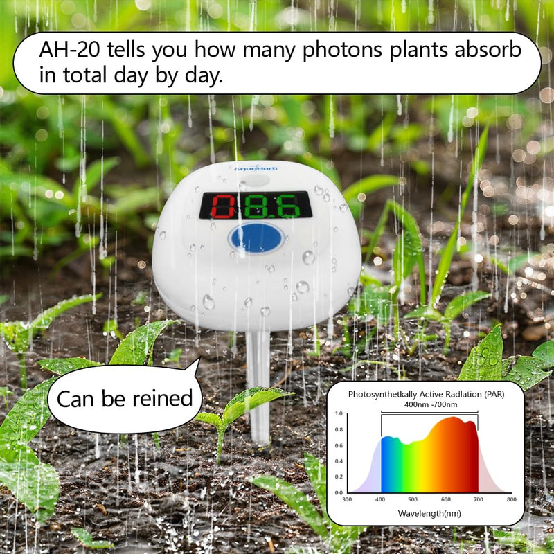 AH-20 DLI Meter Sunlight Calculator Daily Light Integral Record MOL/(?d) for 10 Days