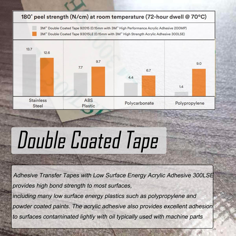 3M 300LSE Double Sided Tape Heavy Duty, 0.39" × 36 Ft Clear Ultra Thin High Strength Automotive Mounting, Waterproof for Car Trim, Mirror, Rv, LED Strips, Electronics Invisible Bonding (0.39" × 36 Ft)