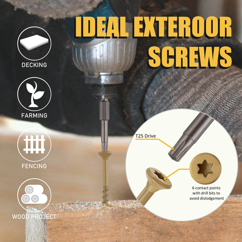 [Australia - AusPower] - WELLOCKS Deck Screws #8×1-1/2" 1.2LBS Box Approx 212 PCS Tan Color Torx Drive T25 Bit Included Above 1000 Hour Salt Spray Coating Wood Screws Excellent Rust Resistant for Outdoor Wood Fence(LXB8112A) #8×1-1/2" 1.2LBS Tan 