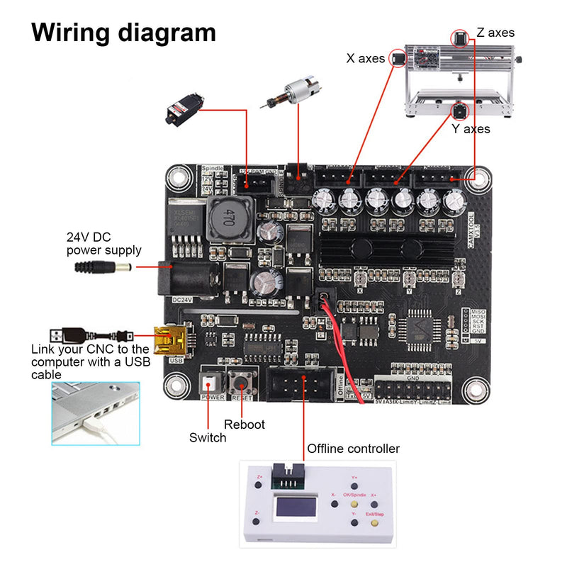 Engraving Machine Control Board, 3 Axis Grbl 1.1F V3.4 USB DIY Small Cnc Engraving Machine Control Board