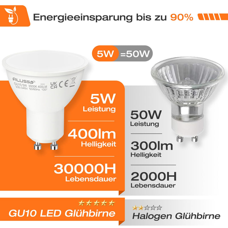 [Australia - AusPower] - ALUSSO GU10 LED Bulb 5 W Warm White 3000 K LED Light Bulb 400 Lumen Replaces 50 W Halogen Bulbs, 120° Beam Angle Spotlight, Not Dimmable, Pack of 4 5w, Warm White 3000k 4 pcs (pack of 1) 