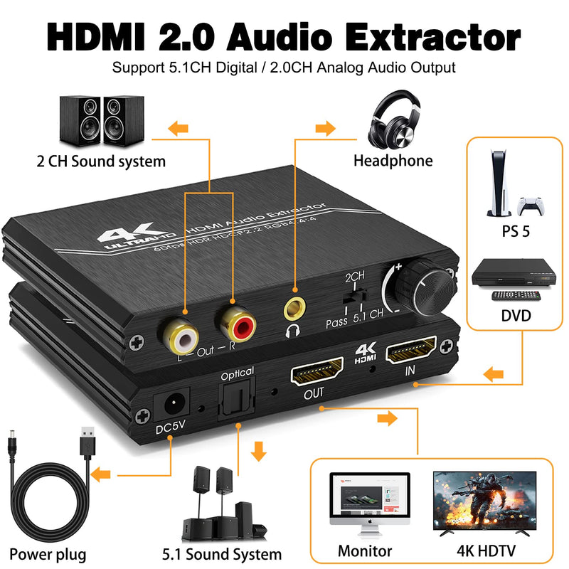 [Australia - AusPower] - HDMI 2.0 Audio Extractor, Tendak HDMI to HDMI with Optical SPDIF + 3.5mm Stereo + RCA L/R Audio Adapter Converter with Volume Control Support 4K@60Hz HDCP 2.2 HDR 3D YUV 4:4:4 
