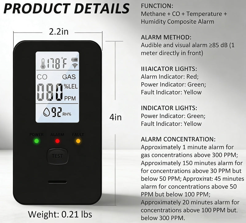 Steadfast to Haven 4-in-1 Detector with HD Screen, Home, Apartment, Hotel, Camping RV (Black)