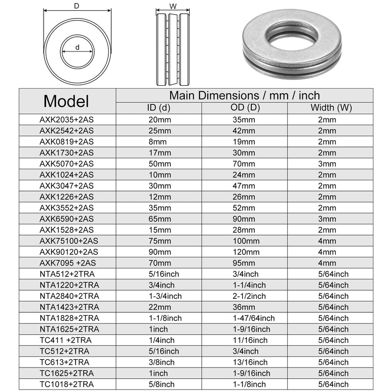 [Australia - AusPower] - uxcell TC613 Thrust Needle Roller Bearings with Washers 3/8" Bore 13/16" OD 5/64" Thickness 10pcs 3/8" x 13/16" x 5/64" 10 