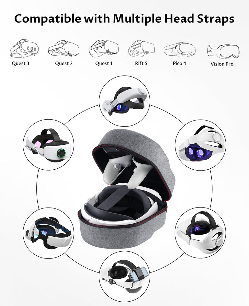 [Australia - AusPower] - VORI Case for Meta Quest 3/Oculus Quest 2 Accessories/Vision Pro/Pico 4, Fit Elite Strap Battery Version/Kiwi Design/BOBOVR Head Strap, with Len Protector, Portable Hard Carrying Case for Meta Quest 2 