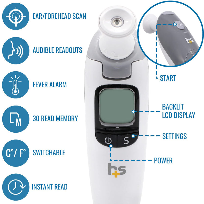 [Australia - AusPower] - HealthSmart Talking Infrared Ear & Forehead Thermometer, No Probe Covers Needed, Visual Fever Alarm, Audio Readings in English & Spanish, Instant Scan 1 