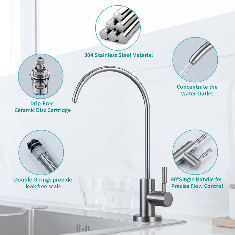 MIAOHUI Reverse Osmosis Faucet, Drinking Water Tap Fits Non-Air Gap Filtration Systems, Modern RO Kitchen Filtered Water Faucet, Lead-Free, Stainless Steel (Brushed Nickel) Brushed Nickel