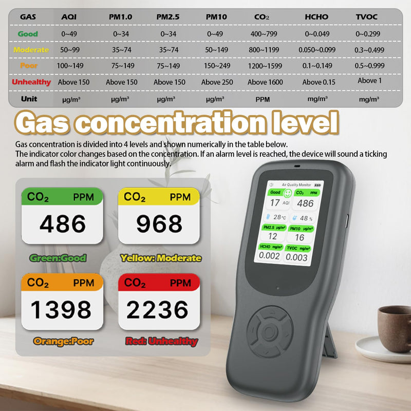 [Australia - AusPower] - 11-in-1 Air Quality Monitor - Portable Indoor Air Quality Detector with Stand, Real-Time Test for AQI, CO2, PM2.5, PM1.0, PM10, TVOC, HCHO, Particles, Temperature & Humidity with Aler (Black-White) Black-White 